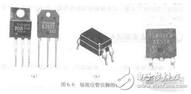 與三極管一樣，場效應管也有三ATMEGA8535-16JU個電極，分別是柵極G、源極S、漏極D。場效應管可看作是一只普通三極管，柵極G對應基極B，漏極D對應集電極C，源極S對應發(fā)射極E（N溝道對應NPN型三極管，P溝道對應PNP型三極管）。