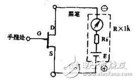 　萬用電表置R×1k檔，然后反復測試管子的三個電極，只要其中兩腳的正、反向測試電阻值相等，約為幾千歐姆時，這兩個極必定是漏、源極。當然為了驗證還得確定剩下那只腳是柵極，該腳對漏、源極中任一腳的正、反向電阻應是不一樣大的（PN結），若—樣，說明該管是壞的。