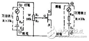 　萬用電表置R×1k檔，然后反復測試管子的三個電極，只要其中兩腳的正、反向測試電阻值相等，約為幾千歐姆時，這兩個極必定是漏、源極。當然為了驗證還得確定剩下那只腳是柵極，該腳對漏、源極中任一腳的正、反向電阻應是不一樣大的（PN結），若—樣，說明該管是壞的。