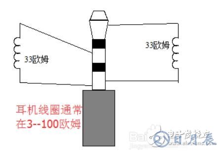 數(shù)字萬(wàn)用表測(cè)電線(xiàn)通斷