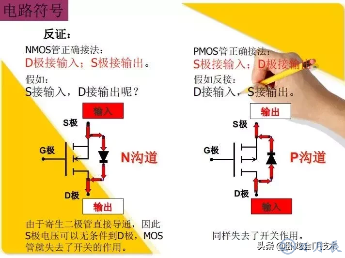 MOS管電路工作原理及詳解！50多張圖揭示一切MOS管電路圖